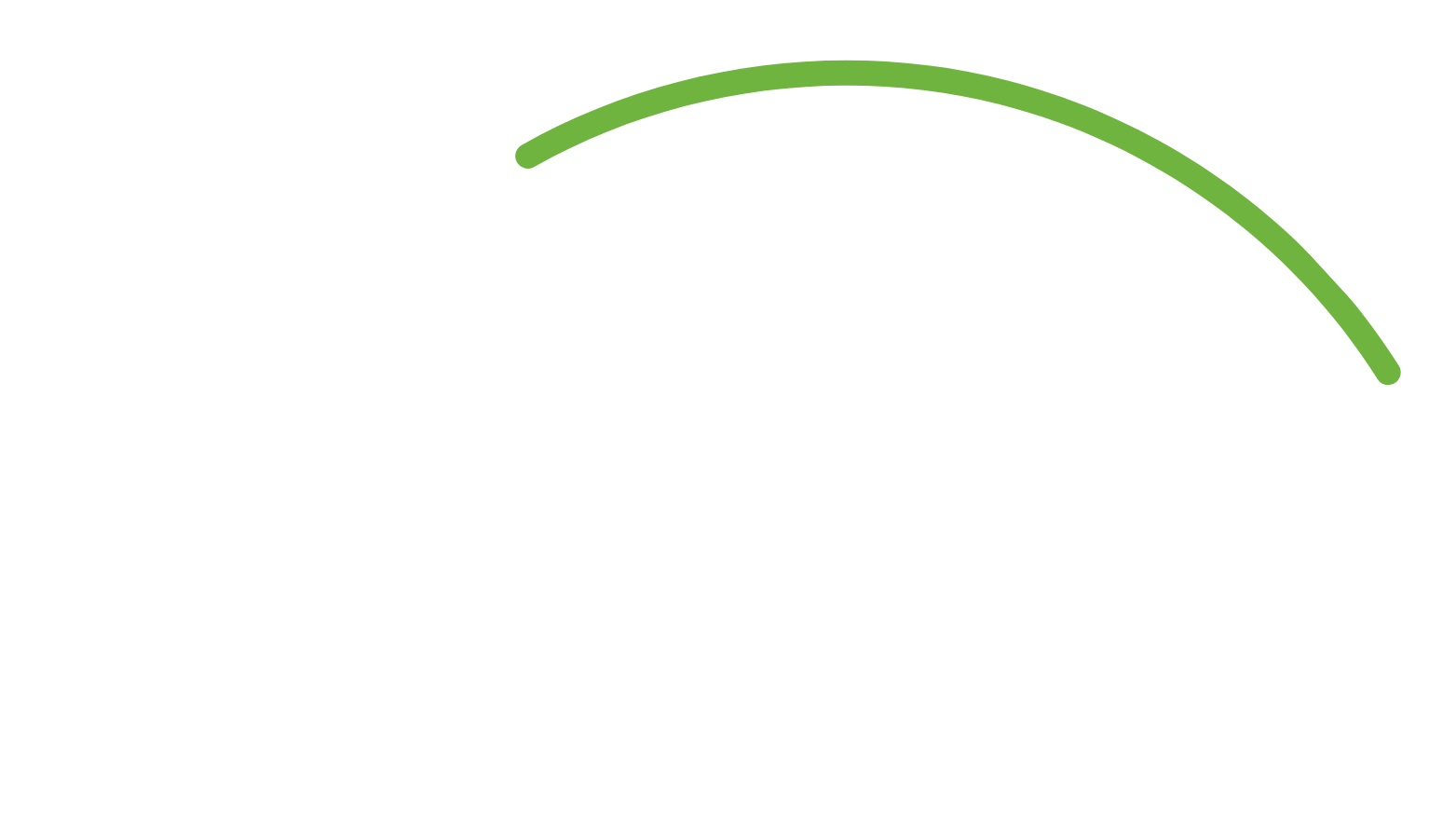 movehr - hr experts